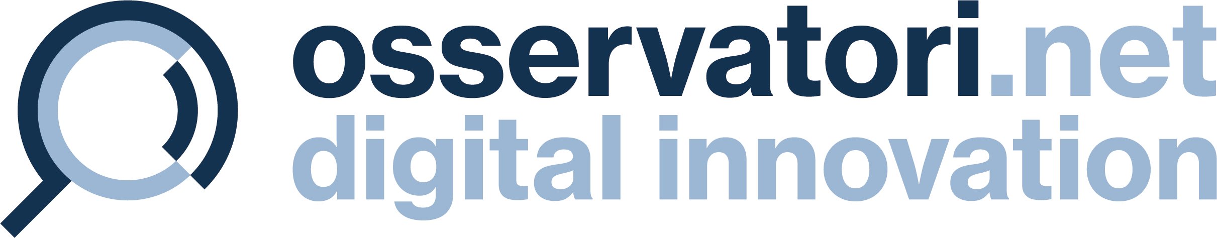 Osservatori Digital Innovation