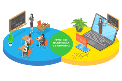 blended-learning-come-funziona