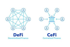 blockchain defi crypto defi significato