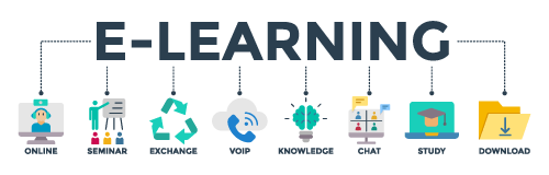 formazione e-learning cos'è l e-learning definizione di e-learning
