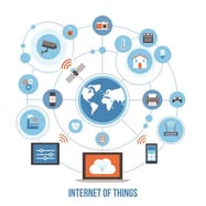 internet of things esempi iot