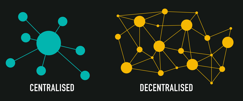 struttura-centralizzata-vs-struttura-decentralizzata
