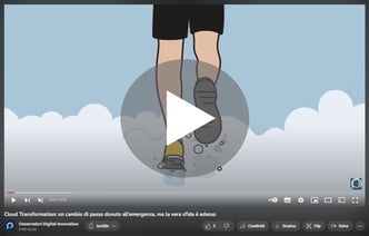 video-youtube-cloud